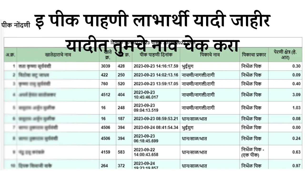 इ पीक पाहणी लाभार्थी यादी जाहीर यादीत तुमचे नाव चेक करा e-pik pahani list 2024