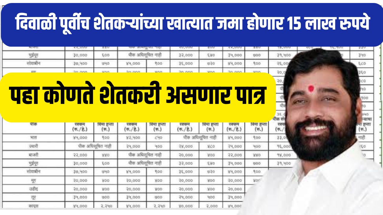 दिवाळी पूर्वीच शेतकऱ्यांच्या खात्यात जमा होणार 15 लाख रुपये पहा कोणते शेतकरी असणार पात्र PM Kisan Scheme yojana